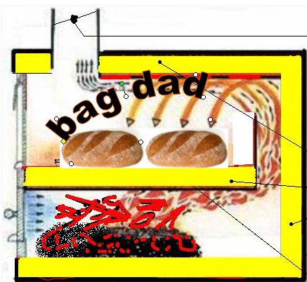 bag dad.JPG