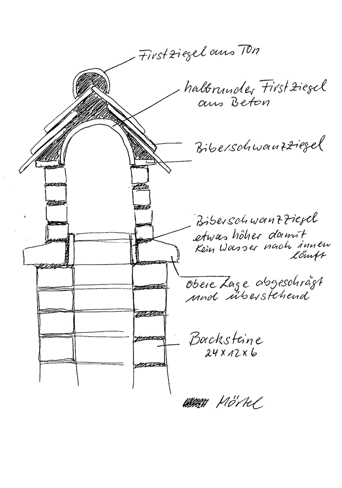 Kaminhaube.jpg