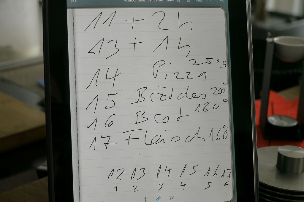 Mein Schlachtplan für den zweiten Backtag