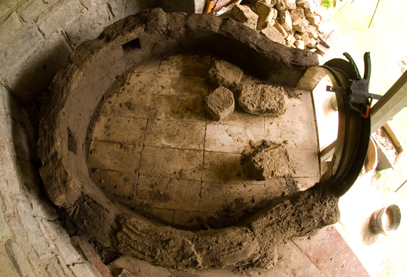 das Ganze mal von oben