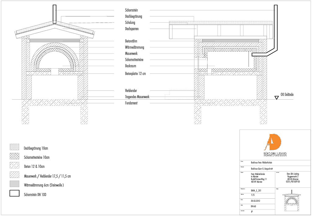 Backhaus Quer- Längsschnitt.jpg
