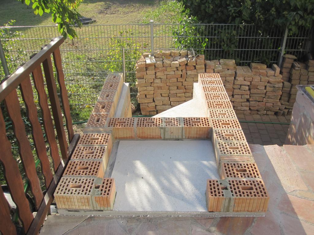 So...der Anfang vom Unterbau ist gemacht ;-)