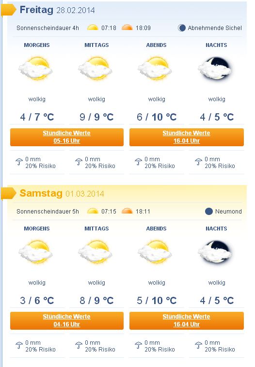Wetter Witten.jpg