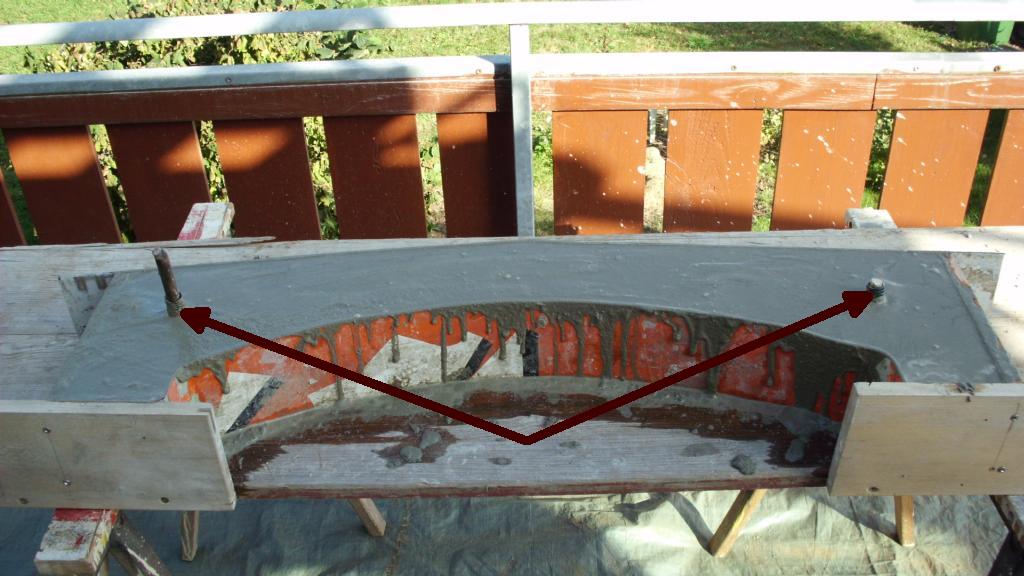 Löcher für Gewindestangen
