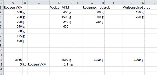 Mehlkalkulation.JPG