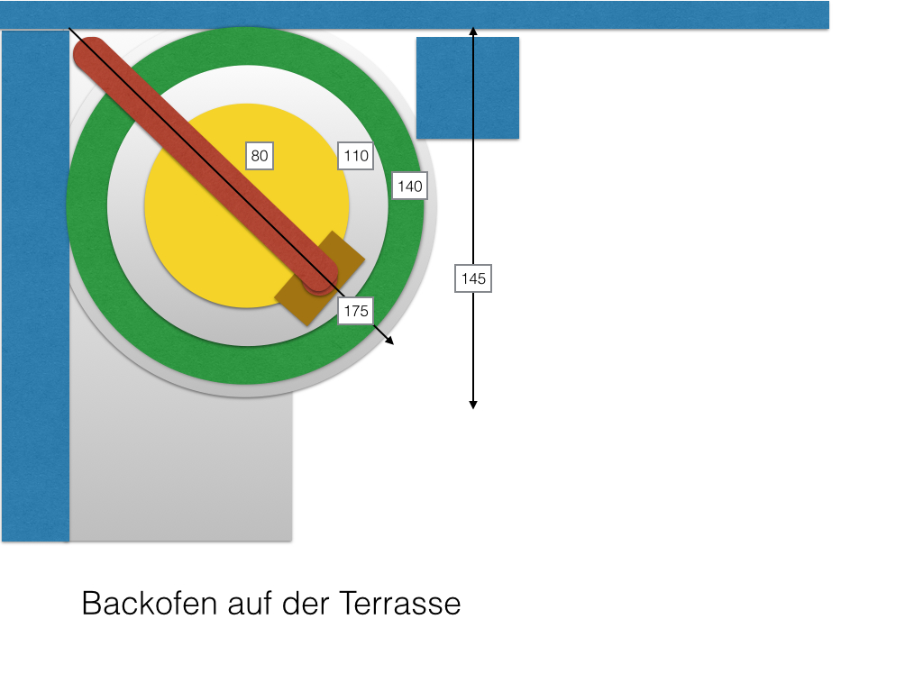 Skizze Ofen 80cm auf der Terrasse