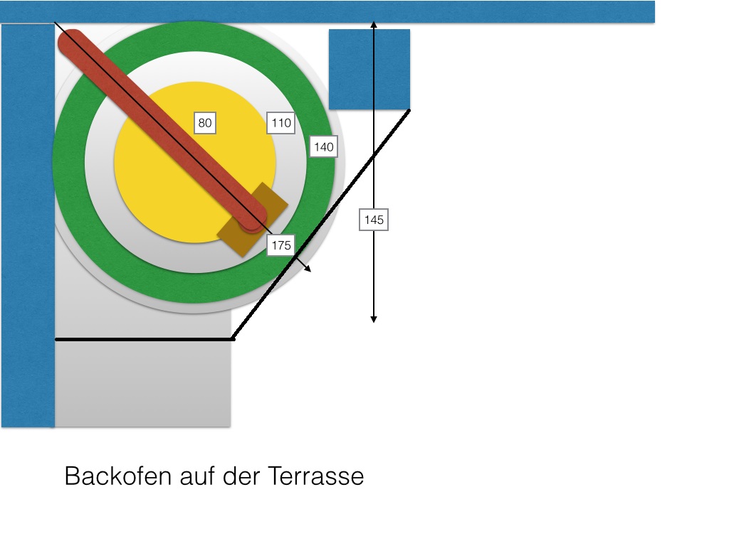 Ofendurchmesser%20und%20Lage%20des%20Ofens_001_FT.jpg