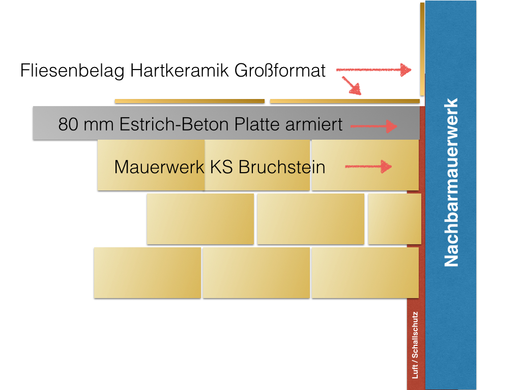Terrassen-Anrichte.001.jpg