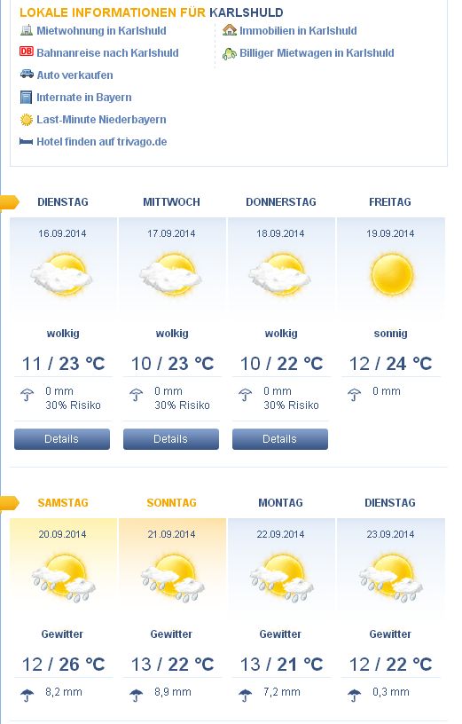 BOT-Wetter.jpg