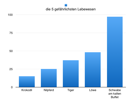 Bildschirmfoto 2014-11-14 um 19.46.13.png
