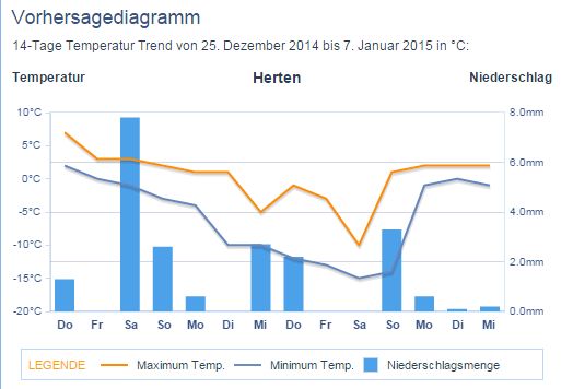 Wetter01.jpg