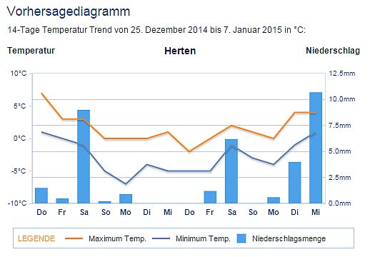 Wetter02.jpg