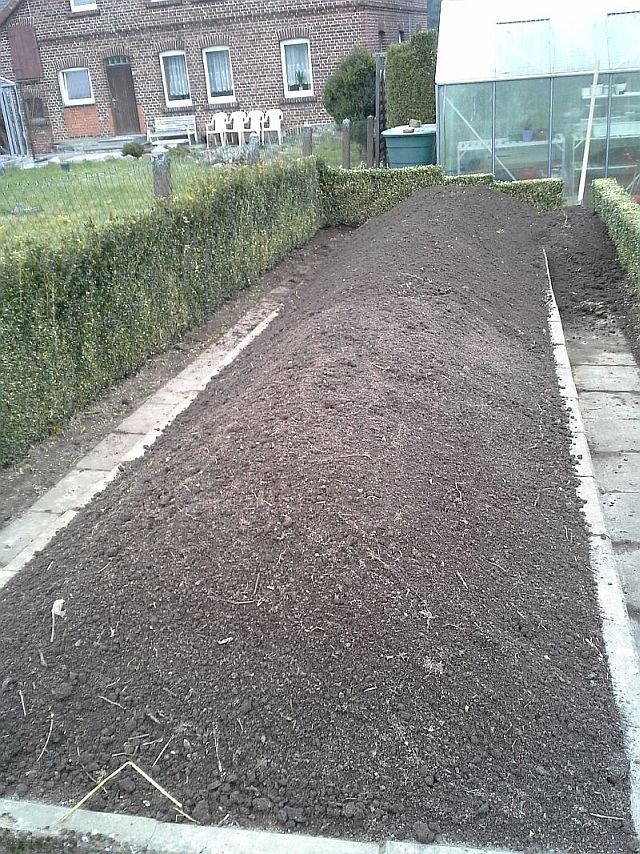 ca 7m lang 1,60 Breit und ca 0,60 tief