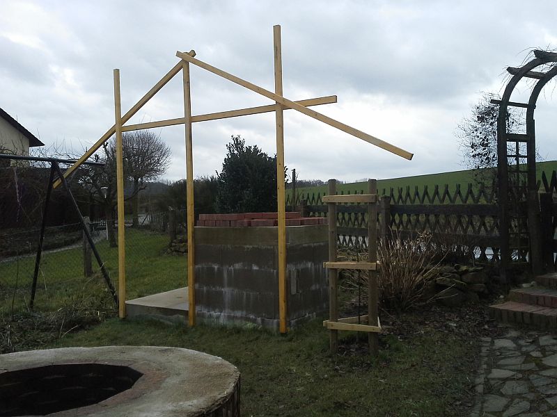 So ungefähr solls werden