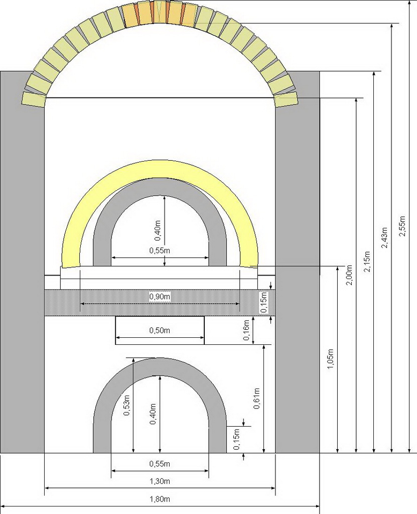 Blick auf die Vorderseite