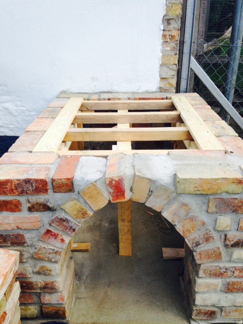 Angefangen zu zu schalen