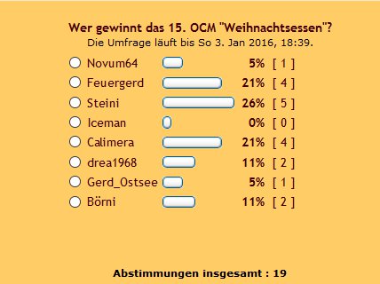 20151231_15OCM_Zwischenstand.jpg