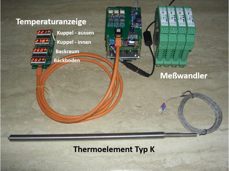 Temperatur-Messtechnik.jpg