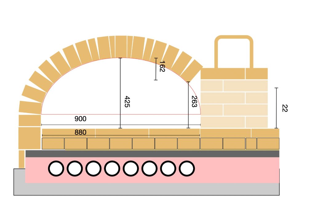 Schnitt Backraum und Rauchfang.jpg