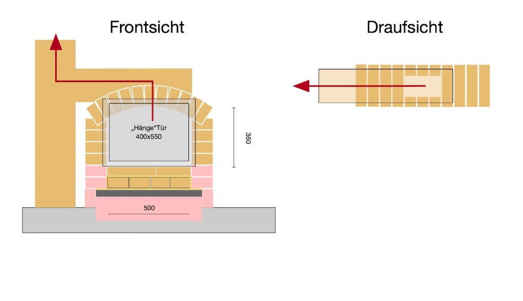 Schamotte Portal und Rauchgasfang.jpg