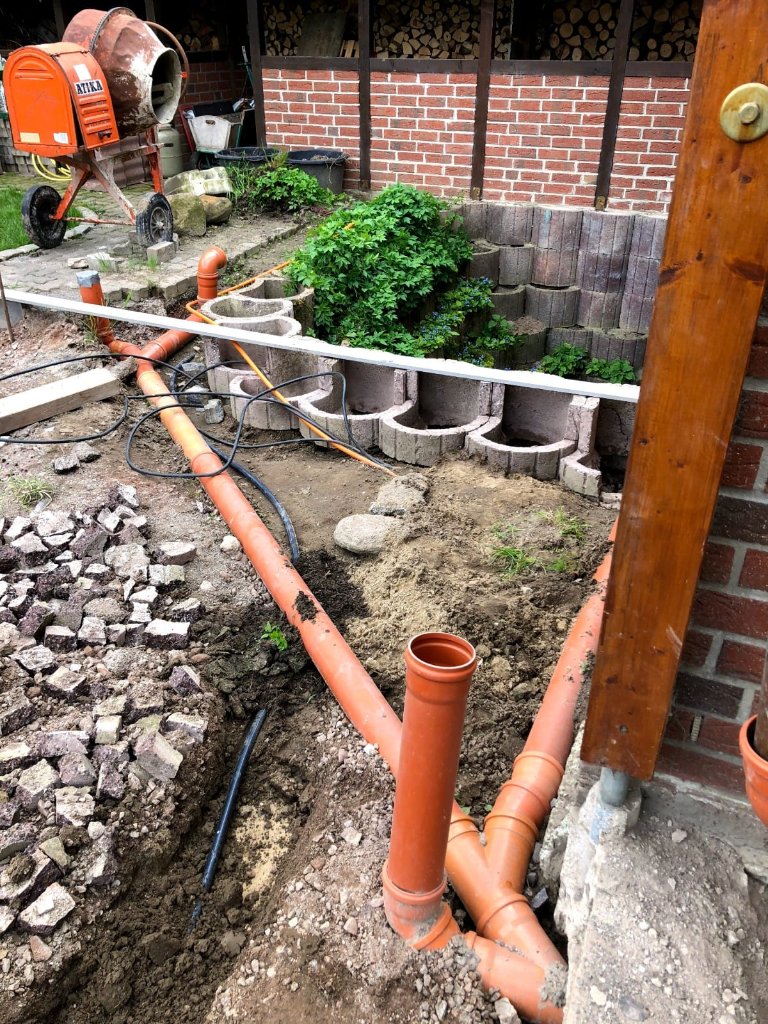 Wasser, Abwasser, Strom