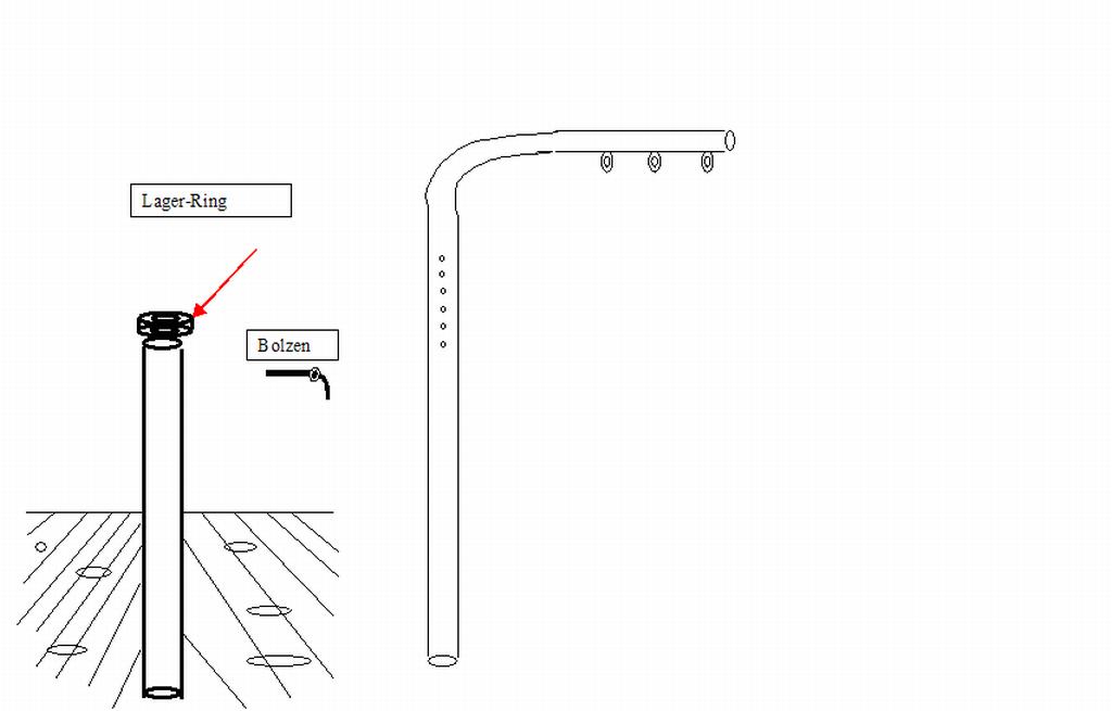 Galgen schwenkbar und höhenverstellbar
