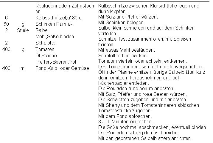 Saltimbocca-Kalbsrouladen mit Schinken_Rezept.jpg